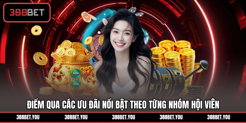 Điểm qua các ưu đãi nổi bật theo từng nhóm hội viên