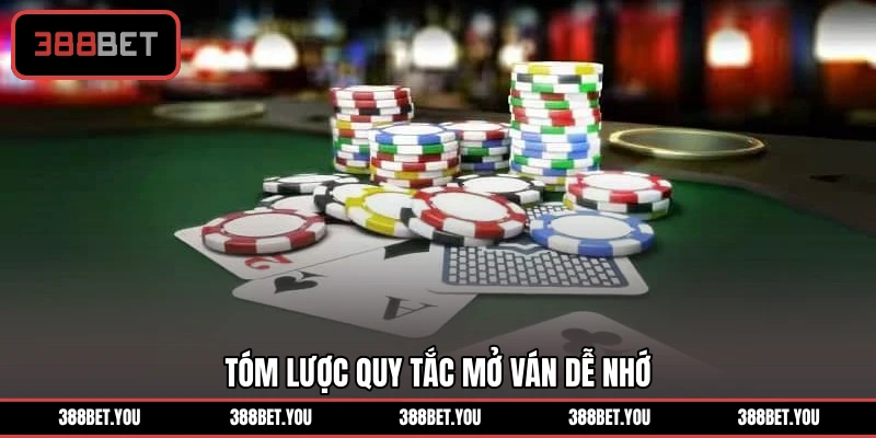 Tóm lược quy tắc mở ván dễ nhớ